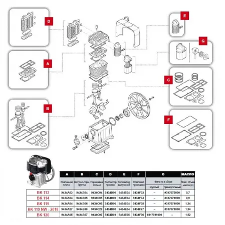 317071000 Ремонтный комплект фильтр в сборе,прямоуг.(G) для компрессора FINI BK 119 NW - 2018